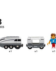 BRIO - Turbo Train