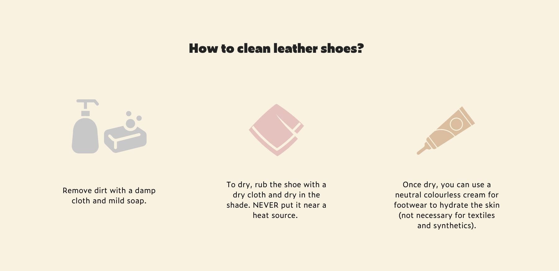 How to clean leather shoes (desktop)