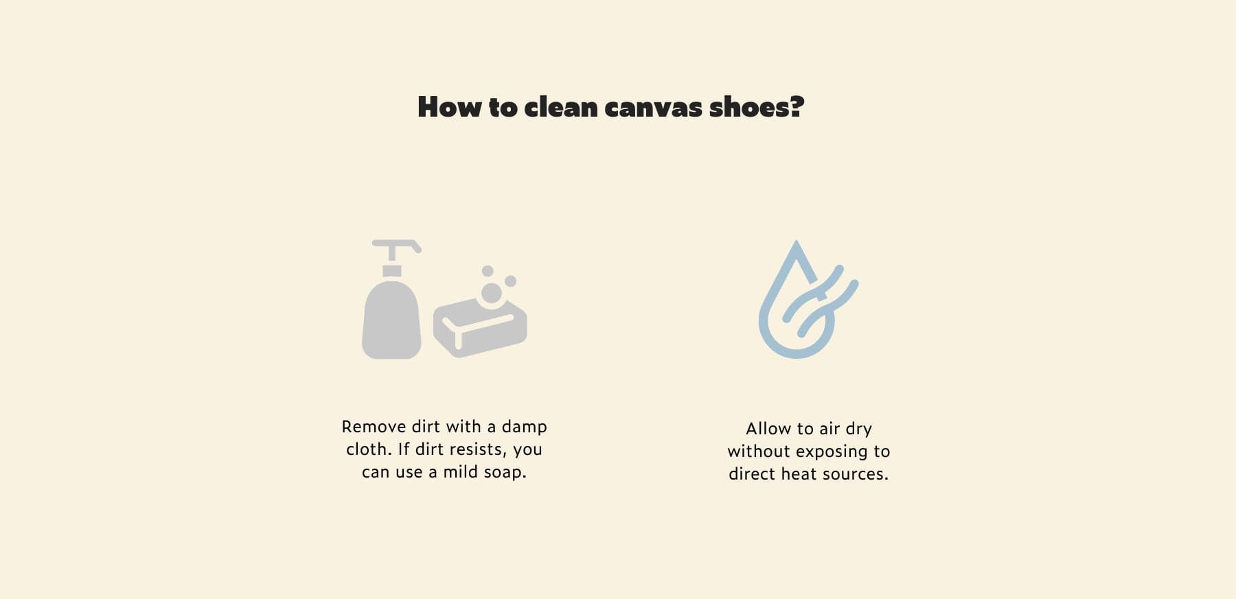 How to clean canvas shoes guide