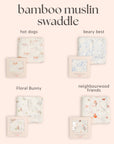 Bamboo Muslin Swaddles | Personalisable Gift Set