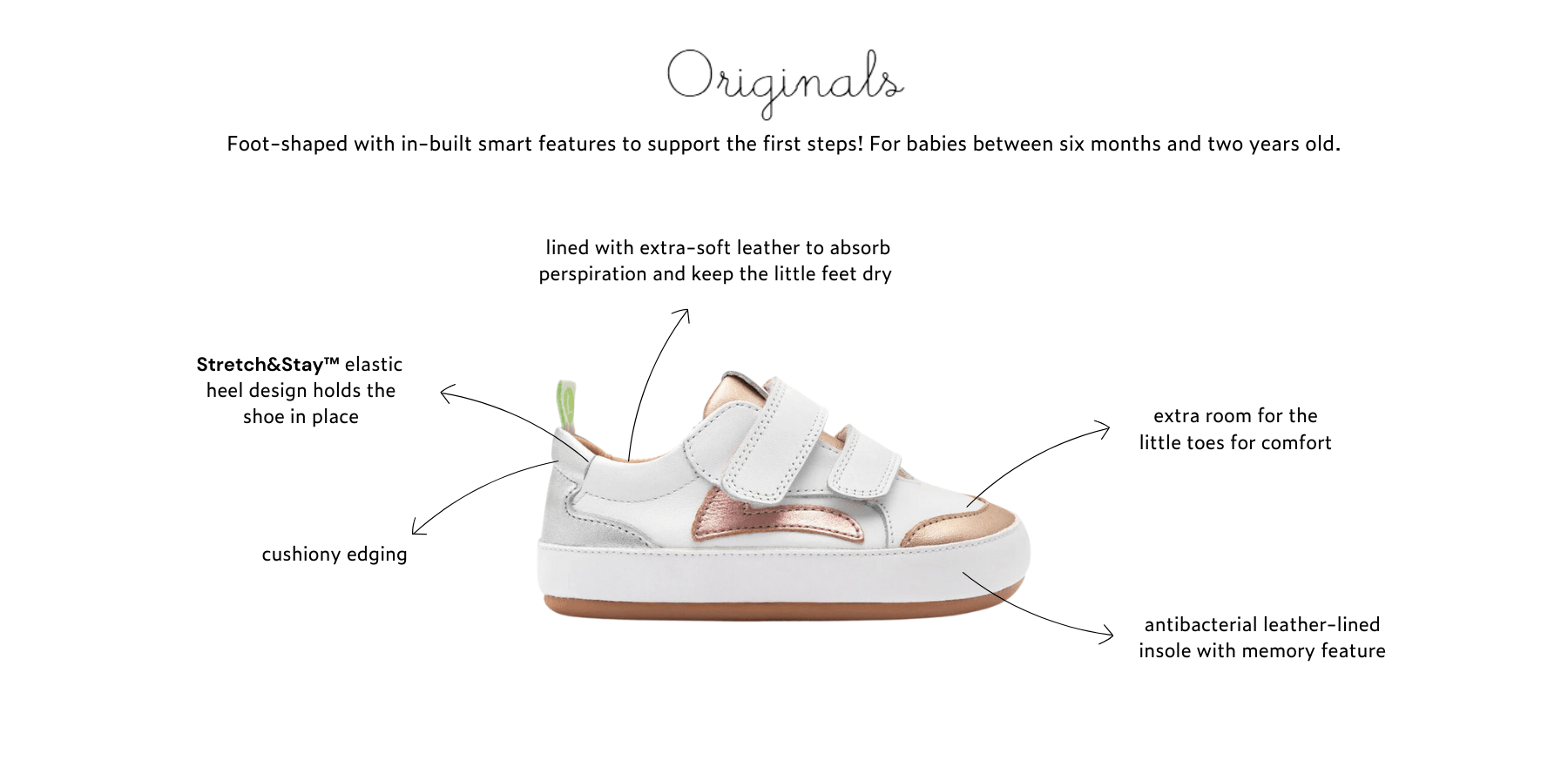 Baby shoe with smart features & leather