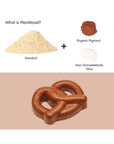 Bread Set (Notes)