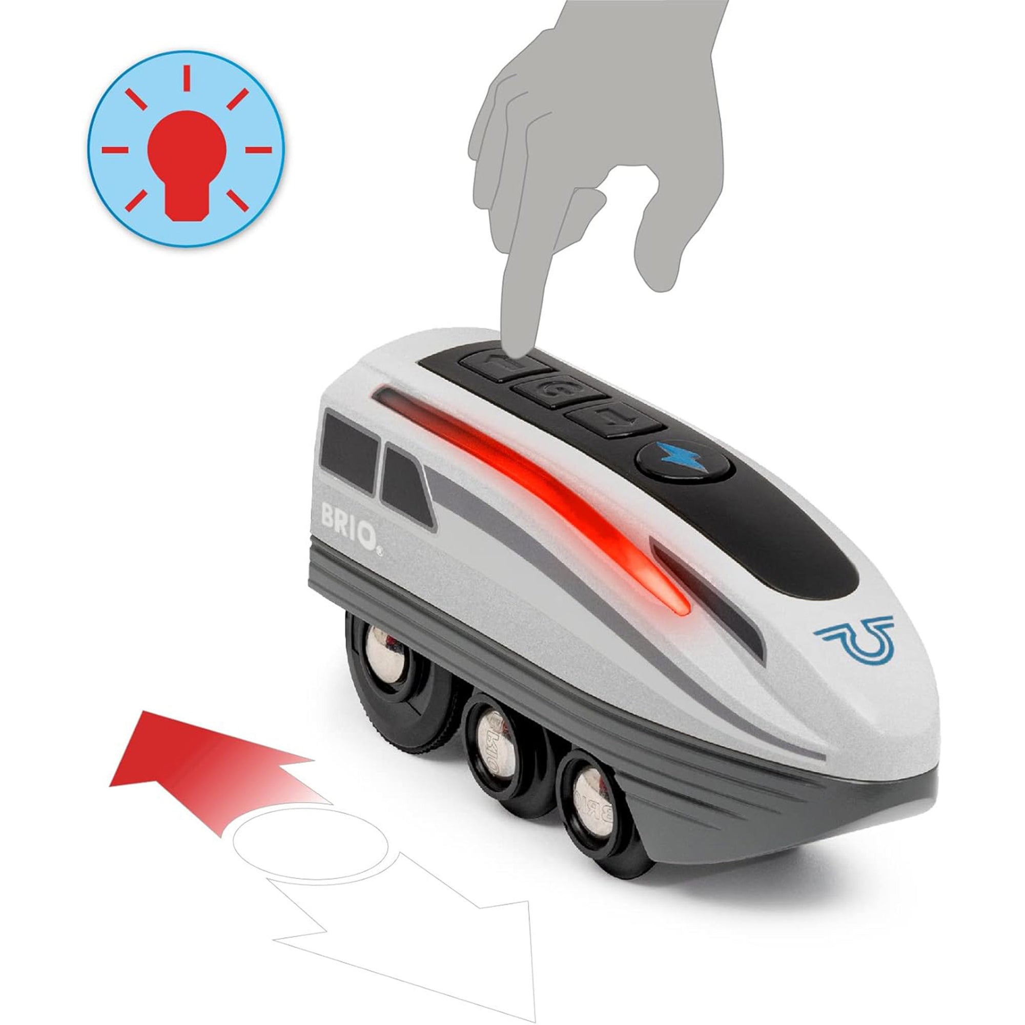 BRIO - Turbo Train