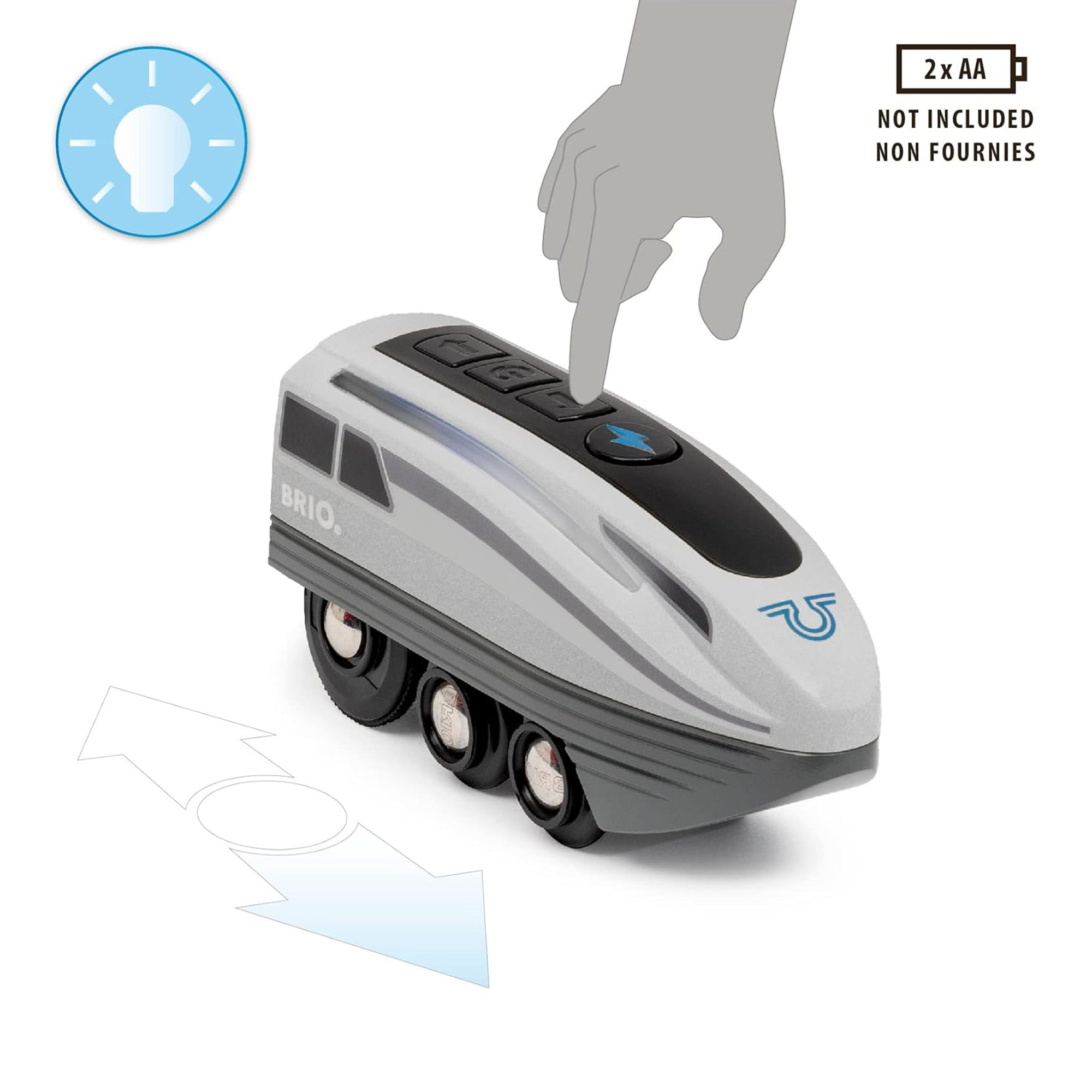 BRIO - Turbo Train