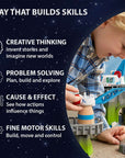 BRIO Space Station Set features
