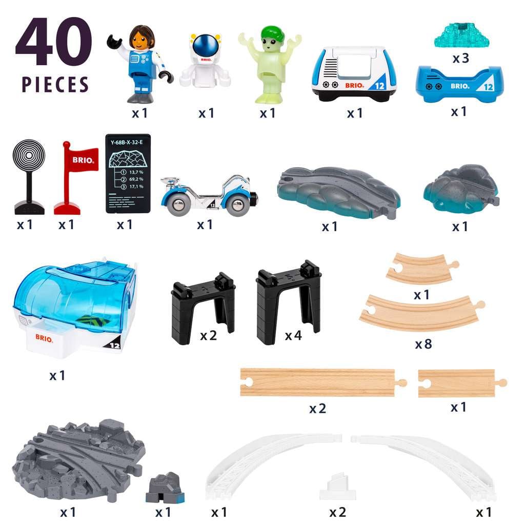 BRIO Space Station Set