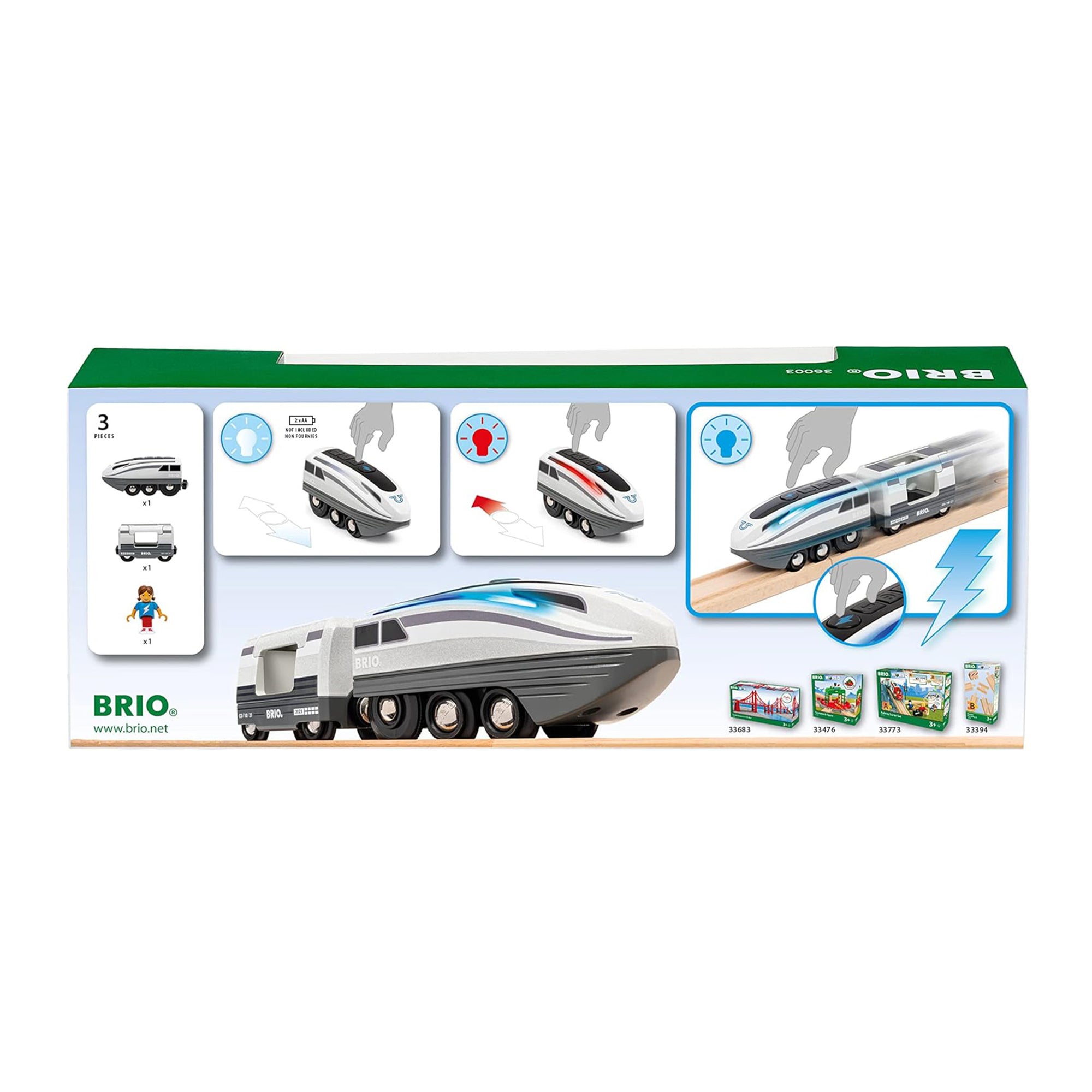 BRIO - Turbo Train