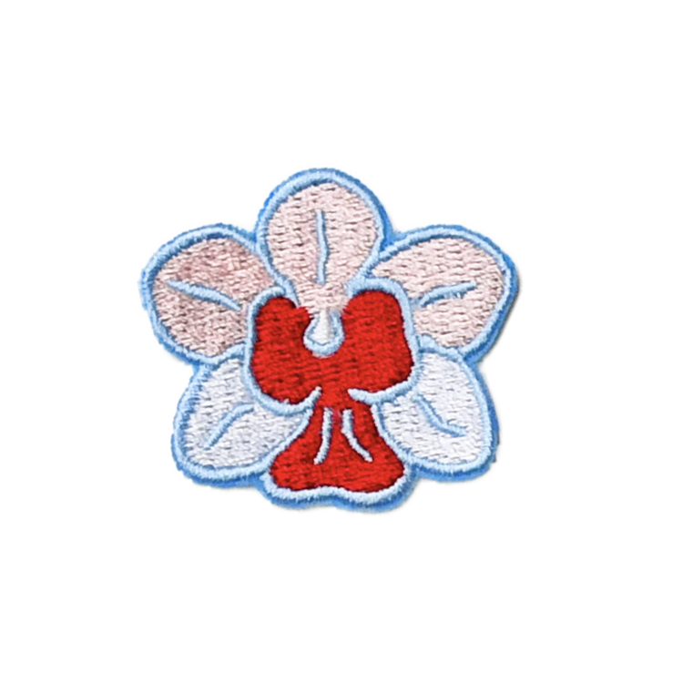 Travelogue Patches (Add-On)