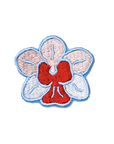 Travelogue Patches (Add-On)
