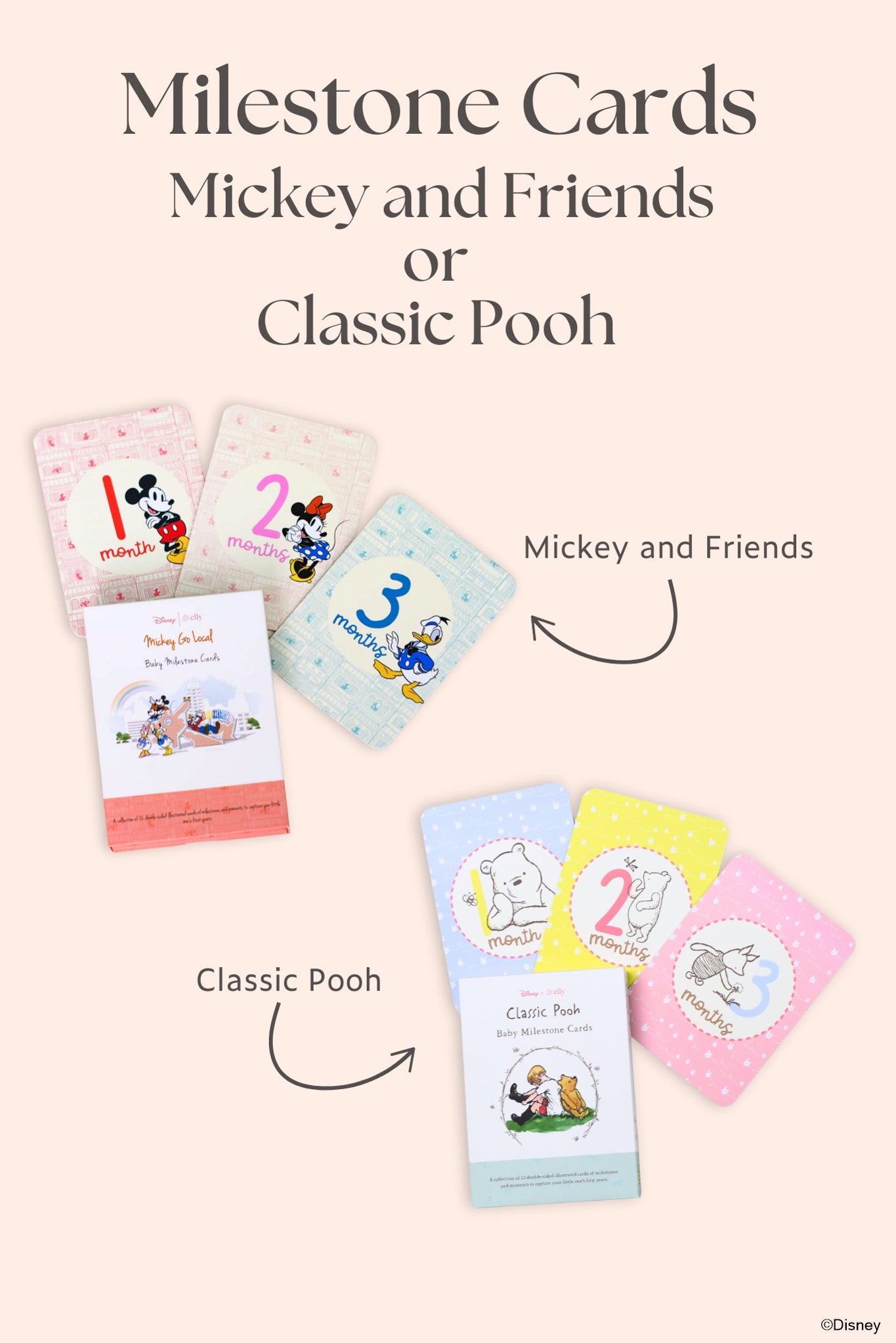 Milestone Cards | Personalisable Gift Set